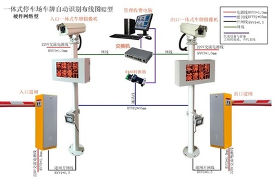 北京军车牌照识别_北京车辆识别管理系统_万能门禁卡厂家